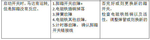 微信截图_20220727093810.png